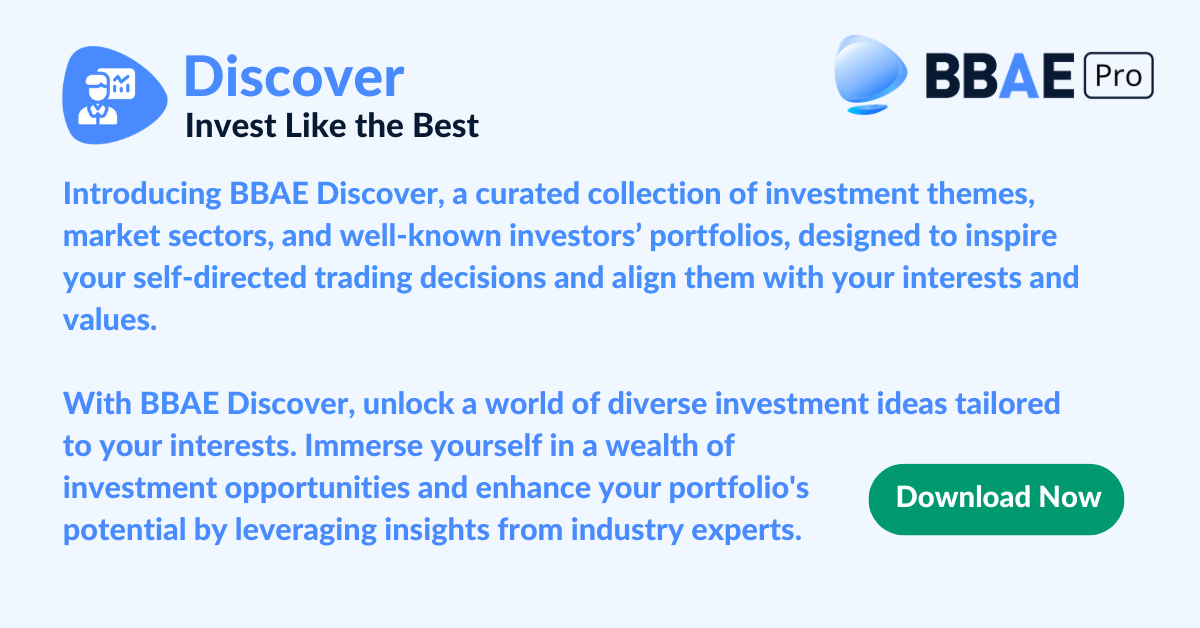 bbae discover
invest like the best
curated investment portfolios