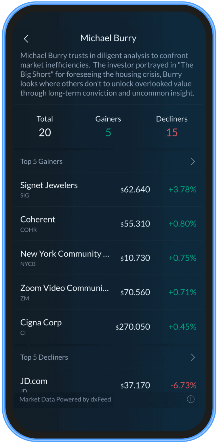 michael burry
bbae discover
bbae