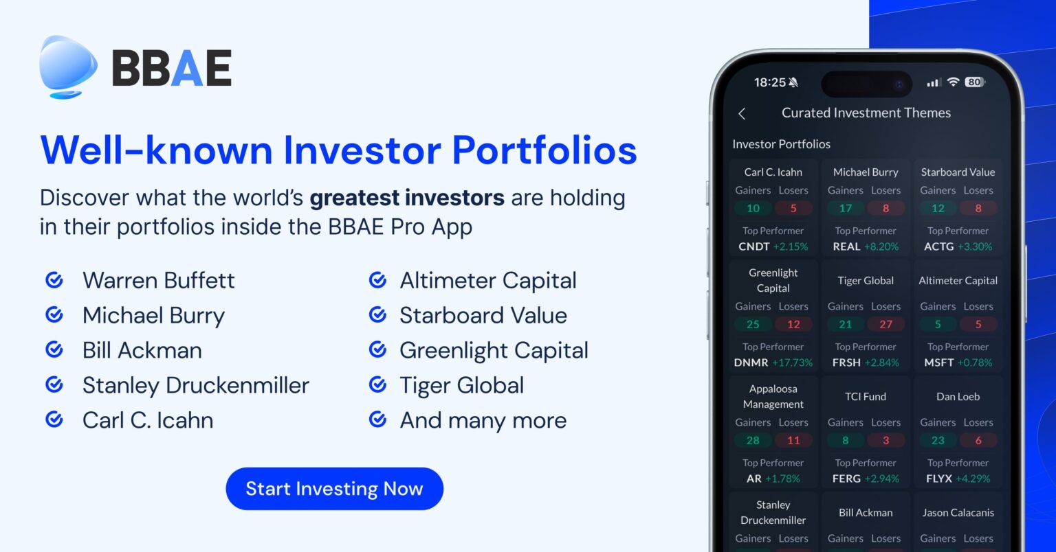 Well-known Investor Portfolios